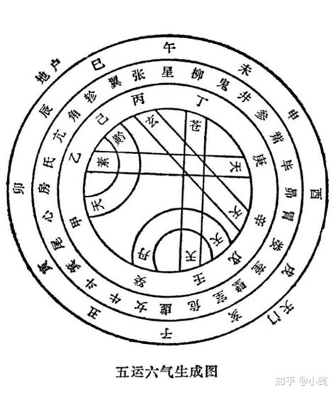 乙庚合化金|乙庚合化金：乙木与庚金合化格